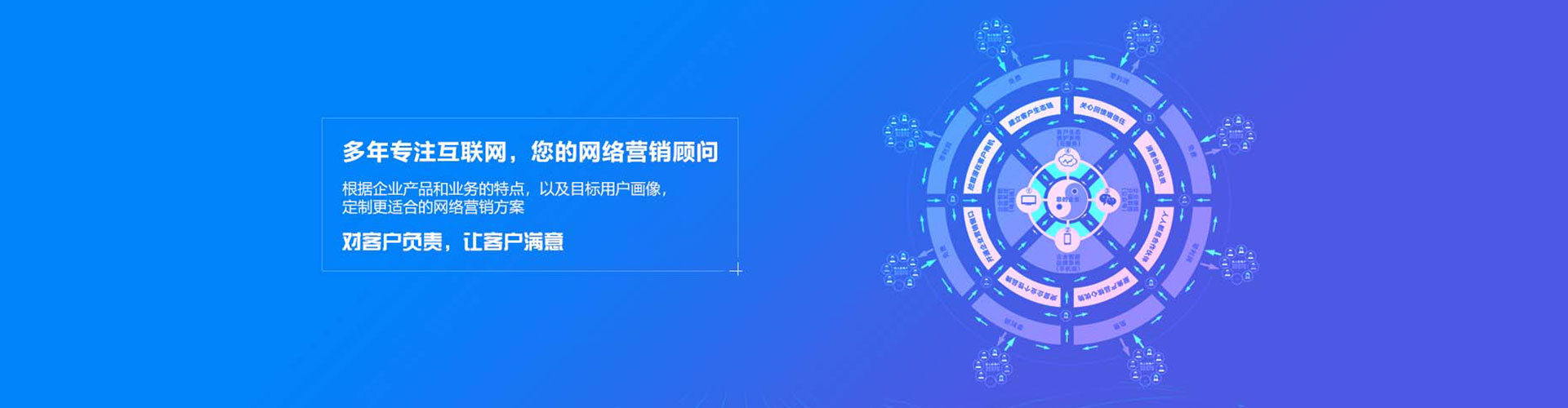 陕州谷歌sem